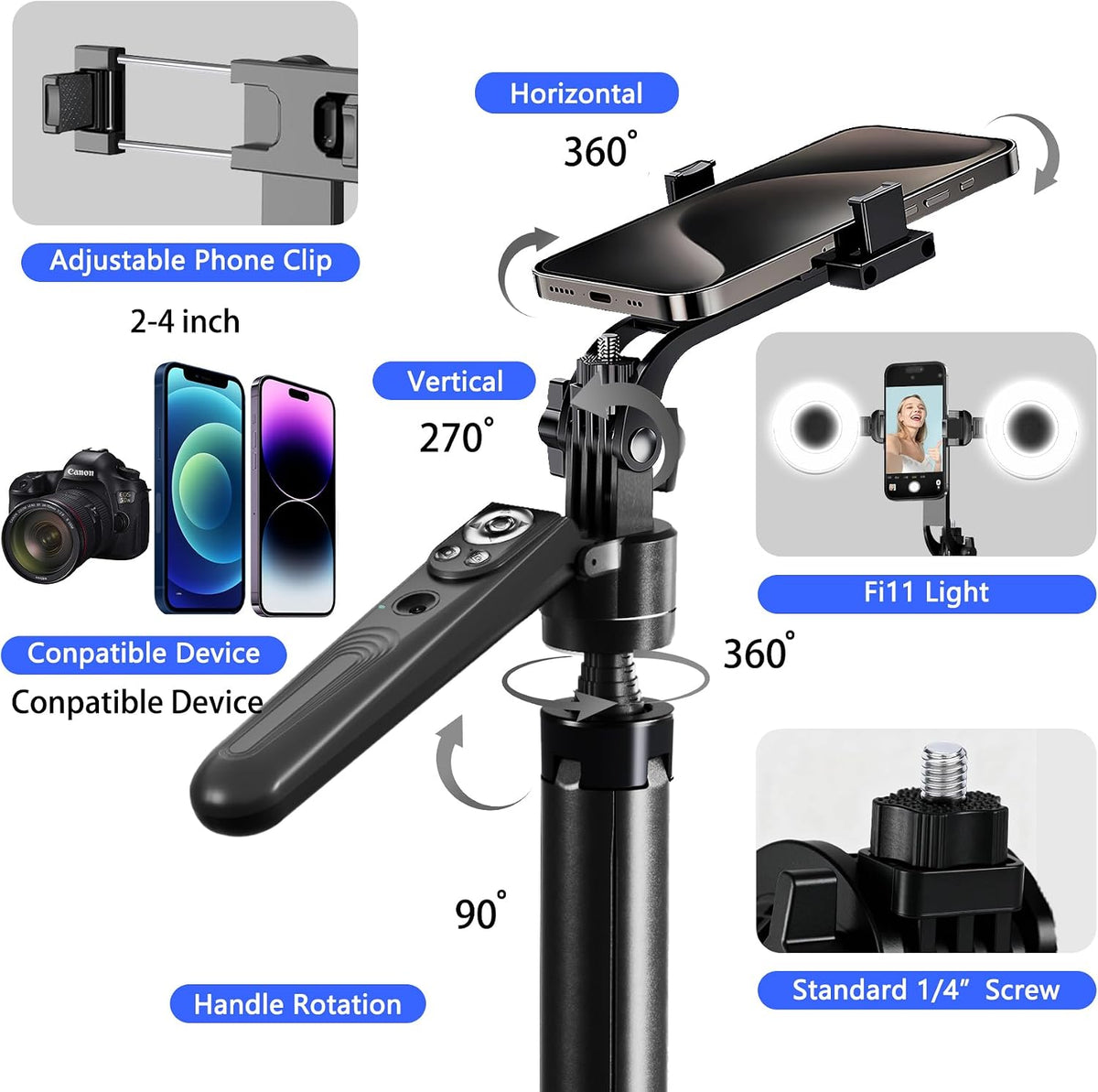 Auto Face Tracking Selfie Stick Tripod for iPhone with Light 360 Rotation that Follows Your Movement 70.9" Camera Tripod Stand with Remote for Content Creator Vlog Live Stream Video Recording