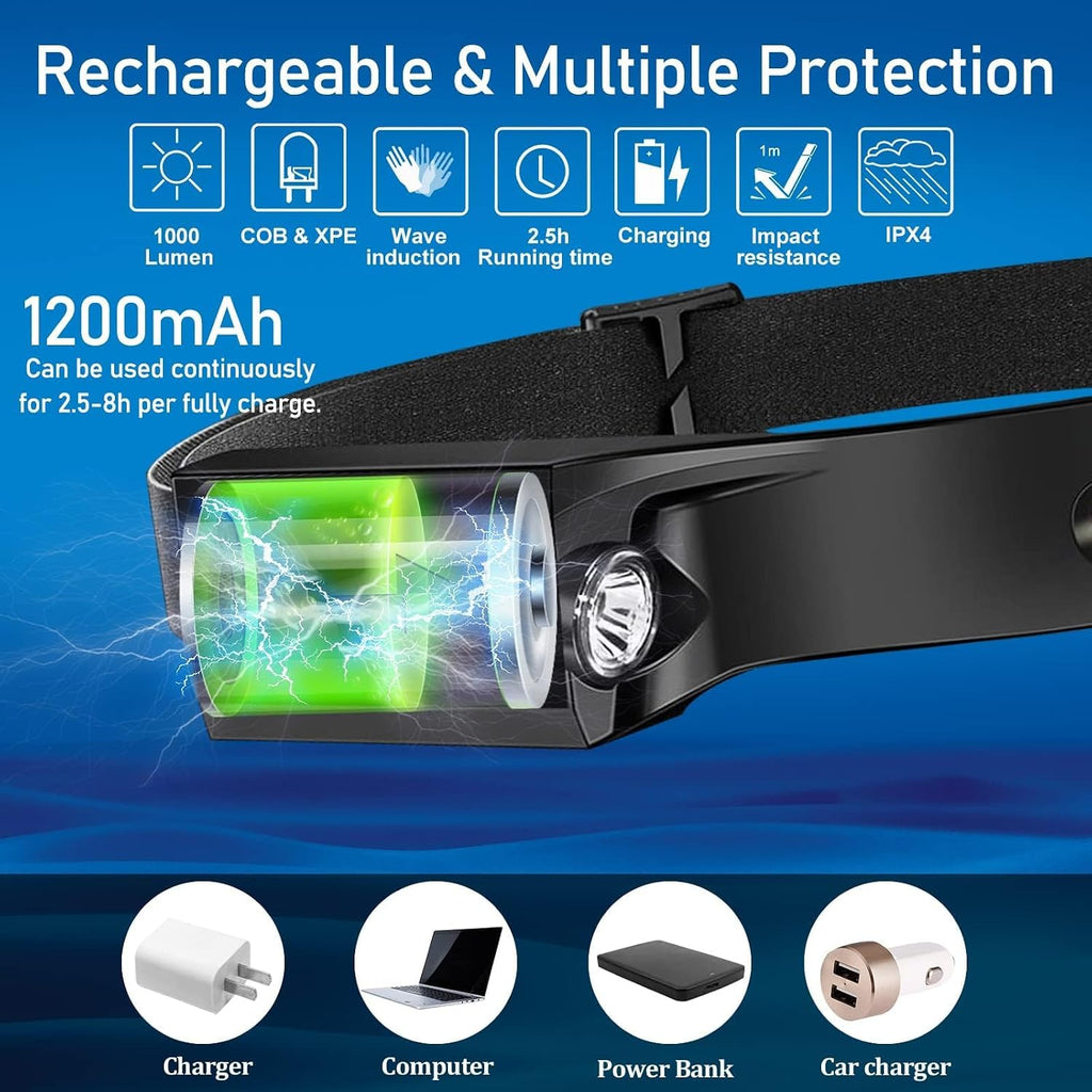 Bud K 48pack Headlamp Rechargeable, 1000 Lumen Headlamps for Adults, 230 Angles Wide Beam Headlamp & Spotlight, 6 Modes, Lightweight Head Lamps for Camping Running Cycling (48)