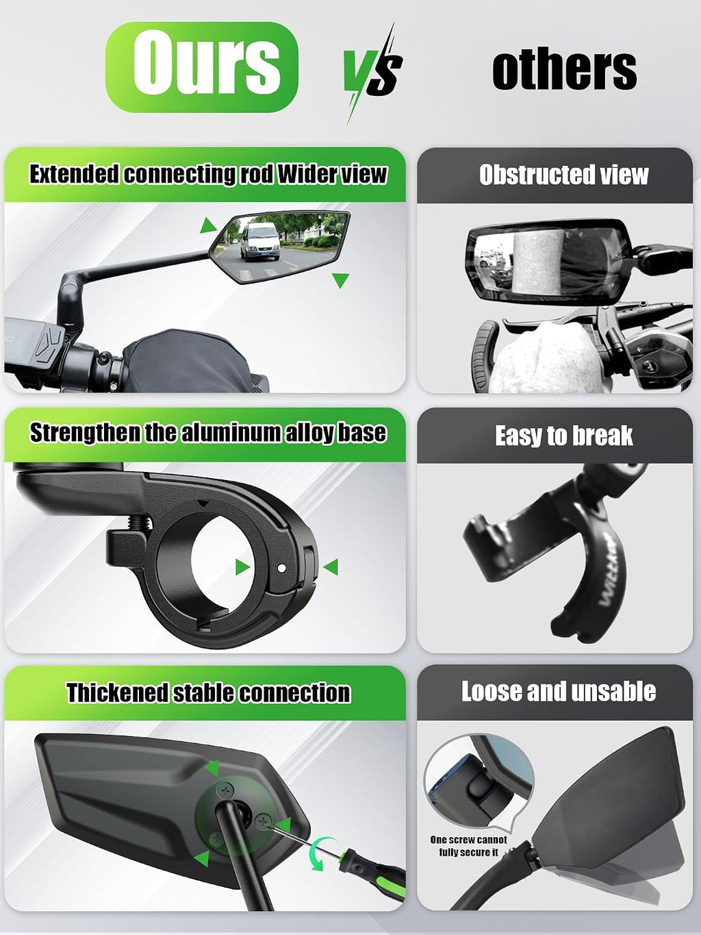 RBRL Bike Mirror, 3D Adjustable Arm for Extended Reach, Aluminum Alloy Anti-shake Bicycle Rearview Mirrors, 360° Panoramic Rearview, Wide Angle Shatterproof & Foldable E-bike Mirror(right)