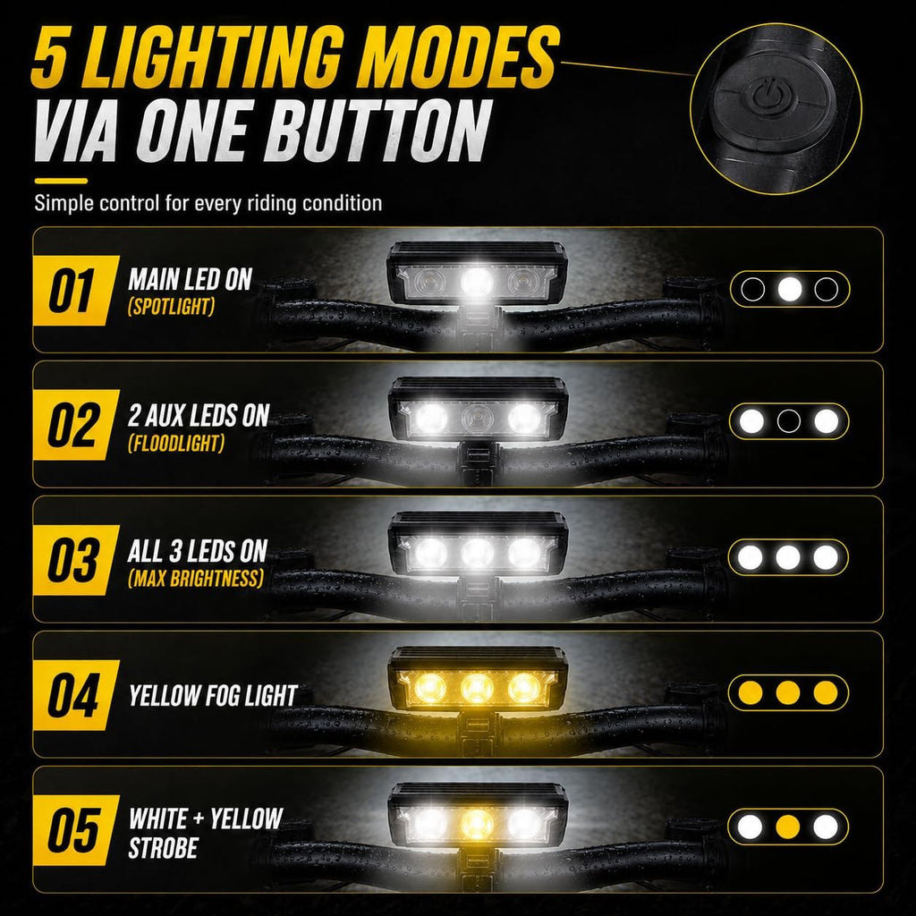 Bike Light Bar 2800LM(5 LEDs), 2500LM(3 LEDs), Bike Headlight Front Light