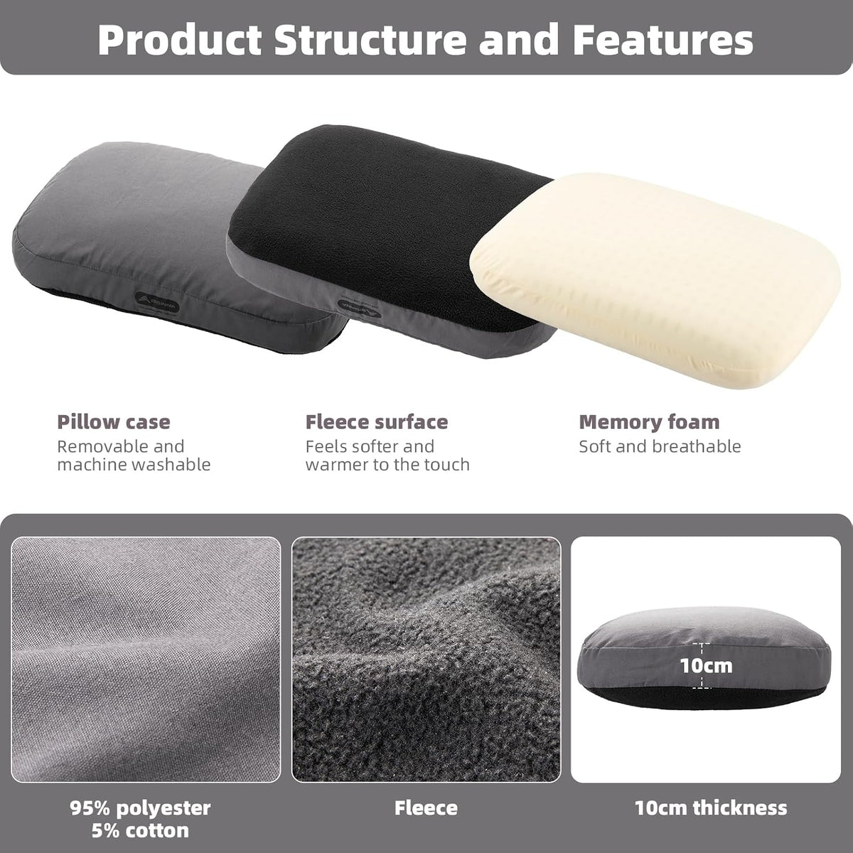 BISINNA Camping Memory Foam Pillow Backpacking Pillow with Removable Cover