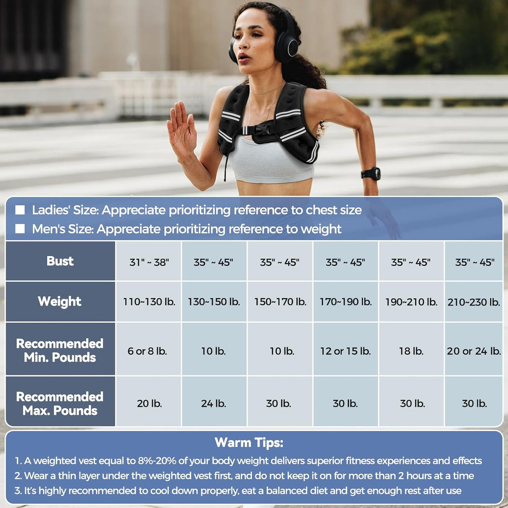 Zeerun Weighted Vest, 6/8/10/12/15/18/20/24/30LB for Men Women