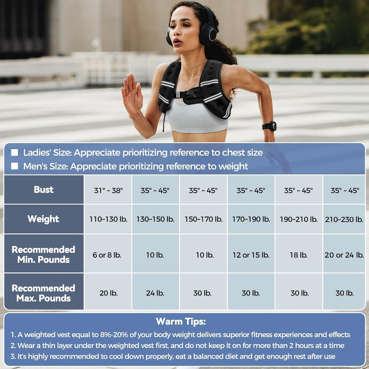 Zeerun Weighted Vest, 6/8/10/12/15/18/20/24/30LB for Men Women