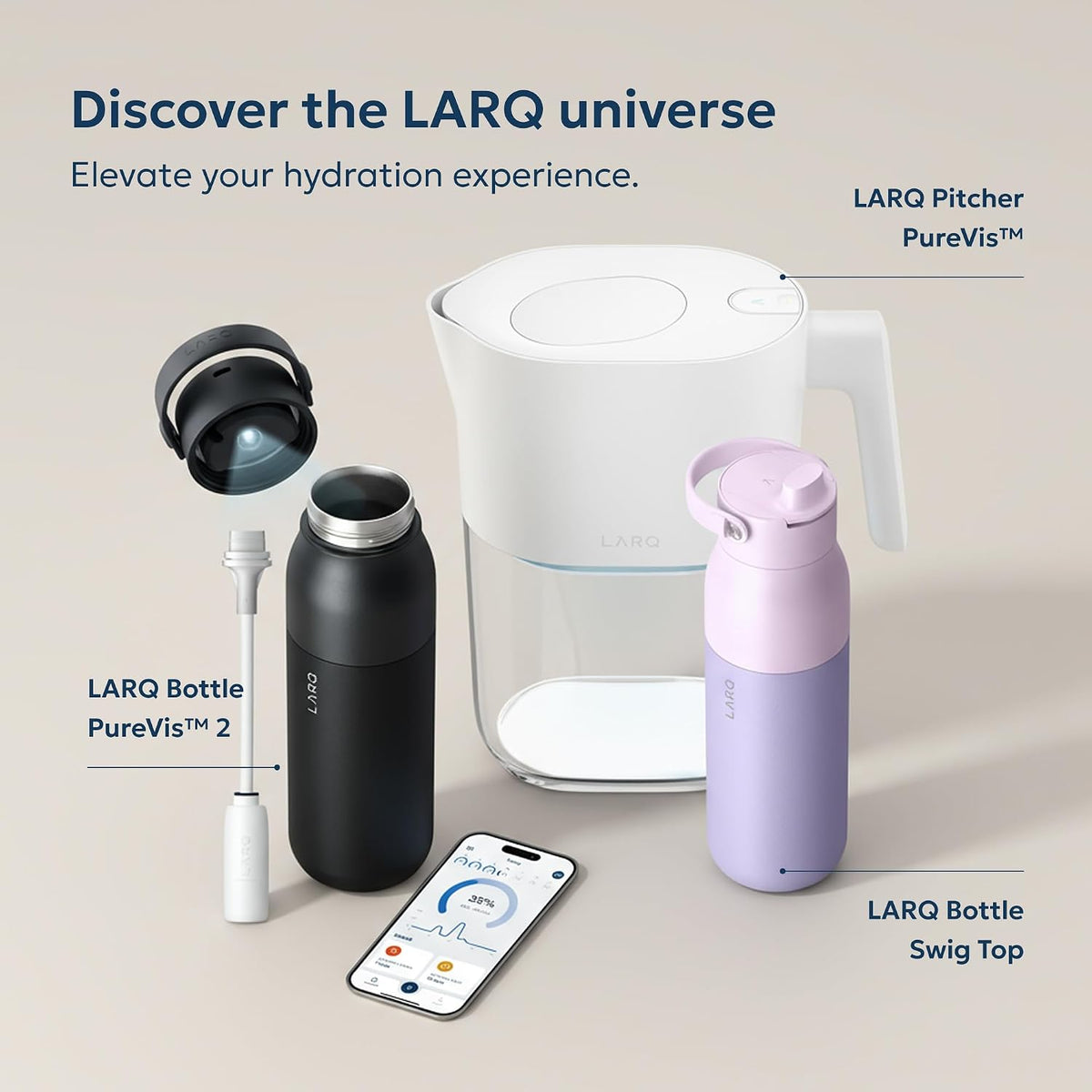 LARQ Filter Straw (with Essential Bottle Filter) - Compatible with LARQ Bottle PureVis 2, Flip Top and Swig Top