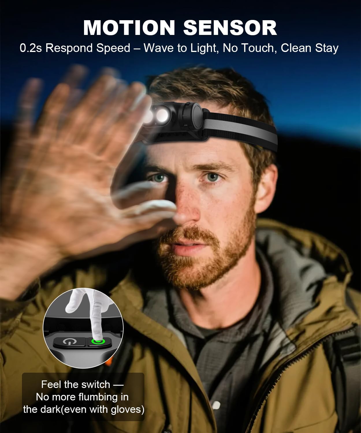 Rechargeable Headlamp 3PCS, High Lumens Bright Head Lamp Led with Motion Sensor, 4 Modes, Magnet, Detachable Flashlight & Headband for Adult,Running,Outdoor,Emergency,Hard Hat Light