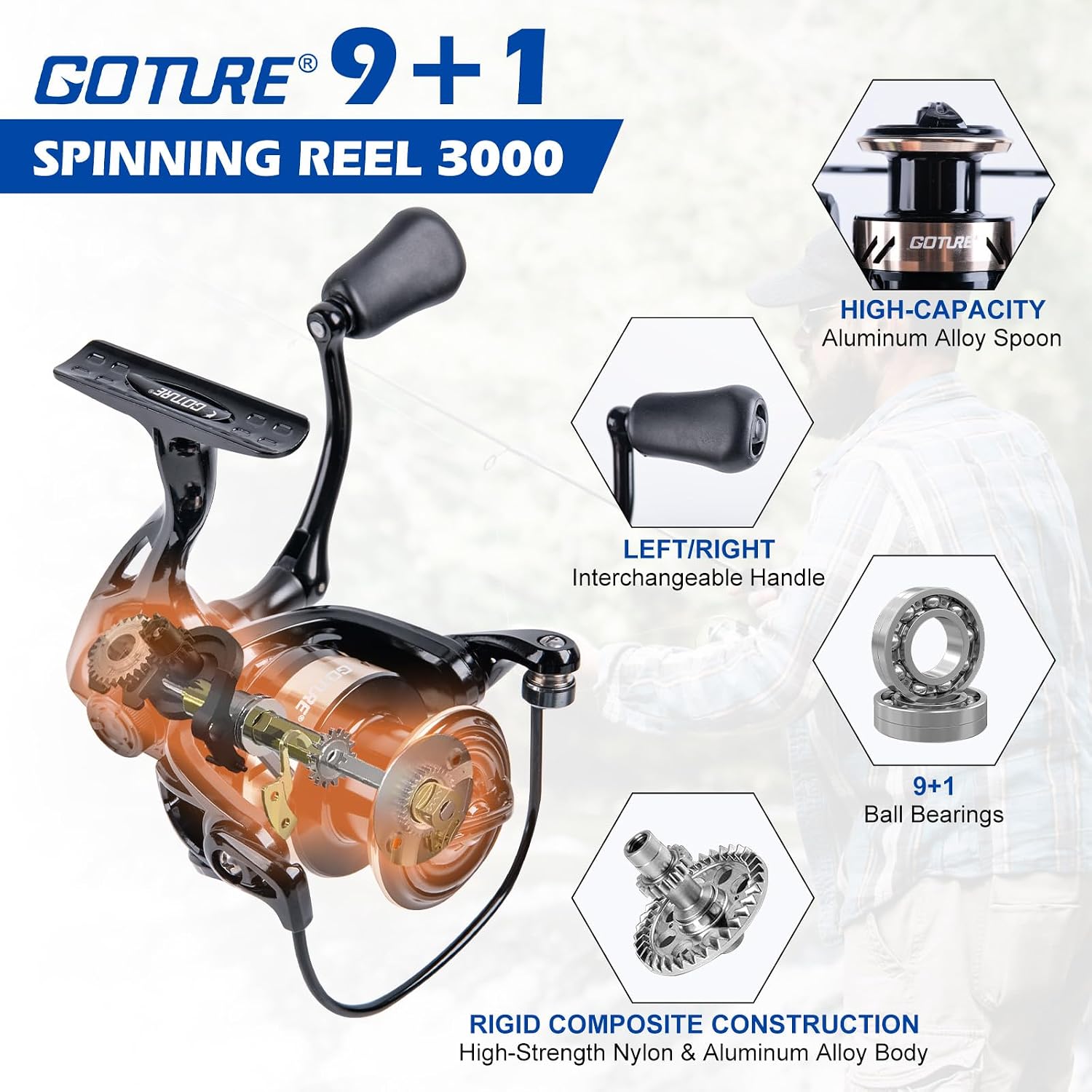 GOTURE Telescopic Fishing Rod and Reel Combos, Carbon Fiber Travel Fishing Pole, 9+1 BB Spinning Reel, Saltwater Freshwater Fishing Gear Kit with Braided Line, Lures, Carrier Bag for Bass Trout