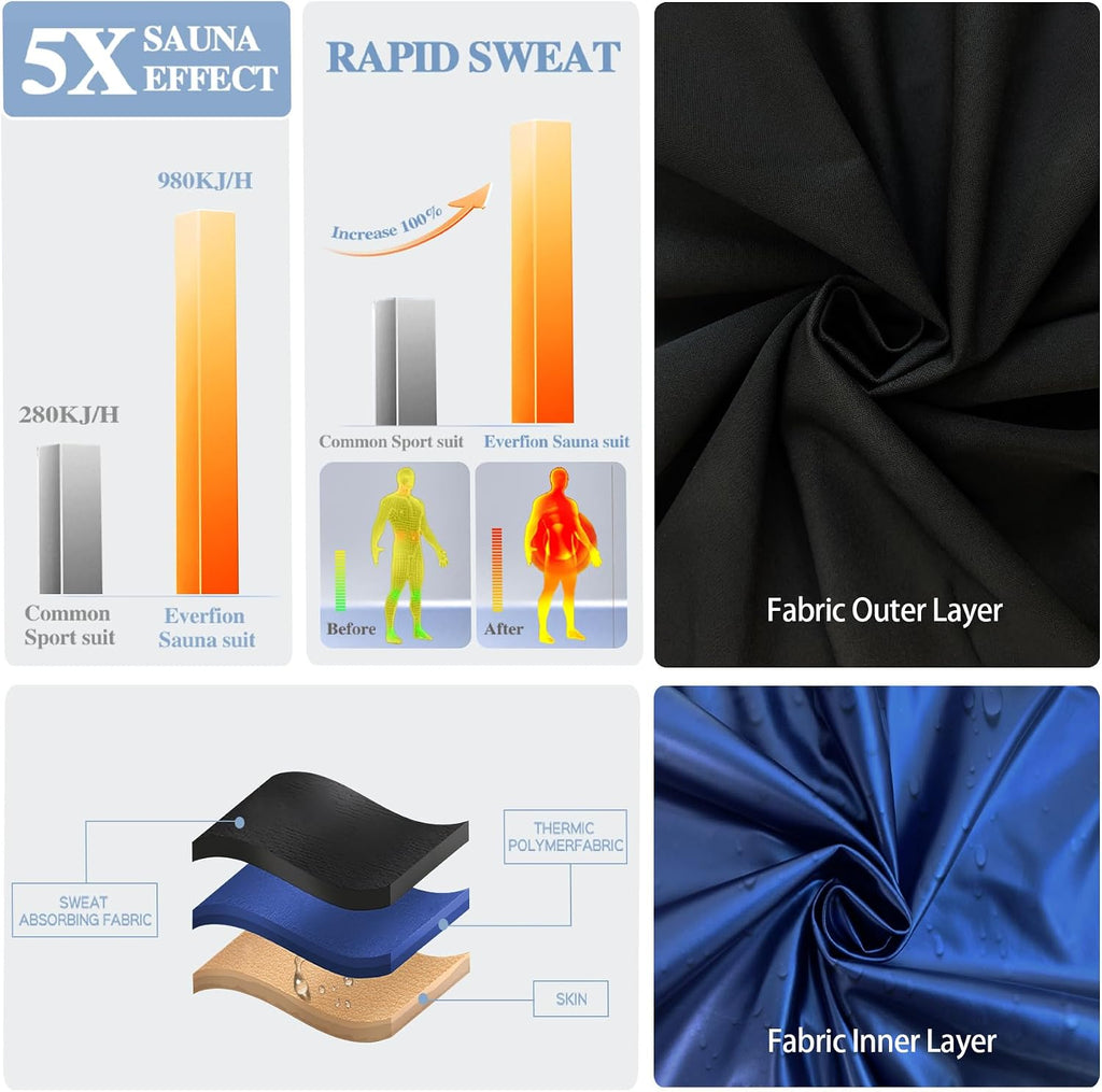 Sauna Shirt for Men Heat Trapping Workout Vest Hoodies Mens Tank Top Sleeveless Sweat Suit for Boxing Exercise Gym