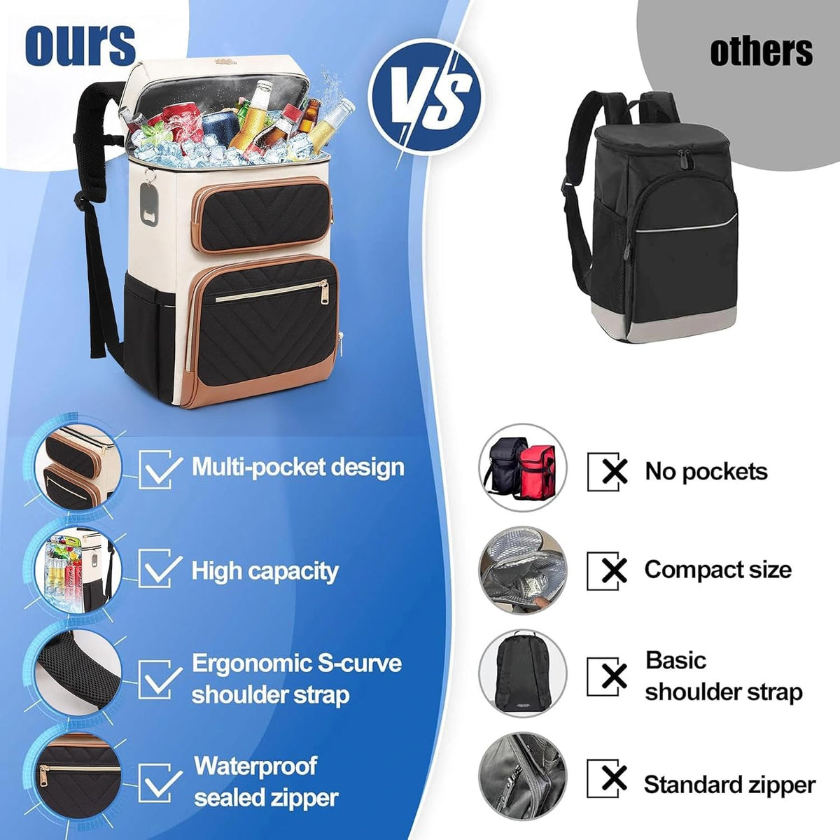 Backpack Cooler Insulated Leakproof, Soft Cooler Backpack for Beach