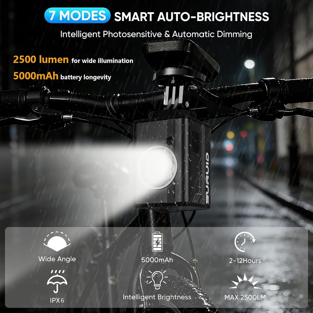 Suruid Super Bright Bike Lights, Durable Aluminum, IPX6 Waterproof