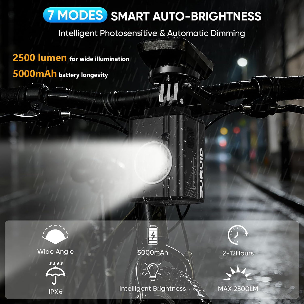 Suruid Super Bright Bike Lights, Durable Aluminum, IPX6 Waterproof