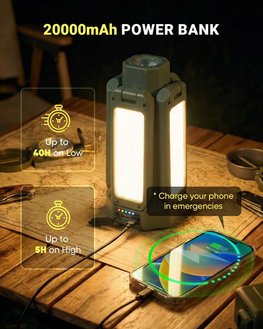SakerNeo 20000mAh Rechargeable Camping Light with Stand,Portable Work Light