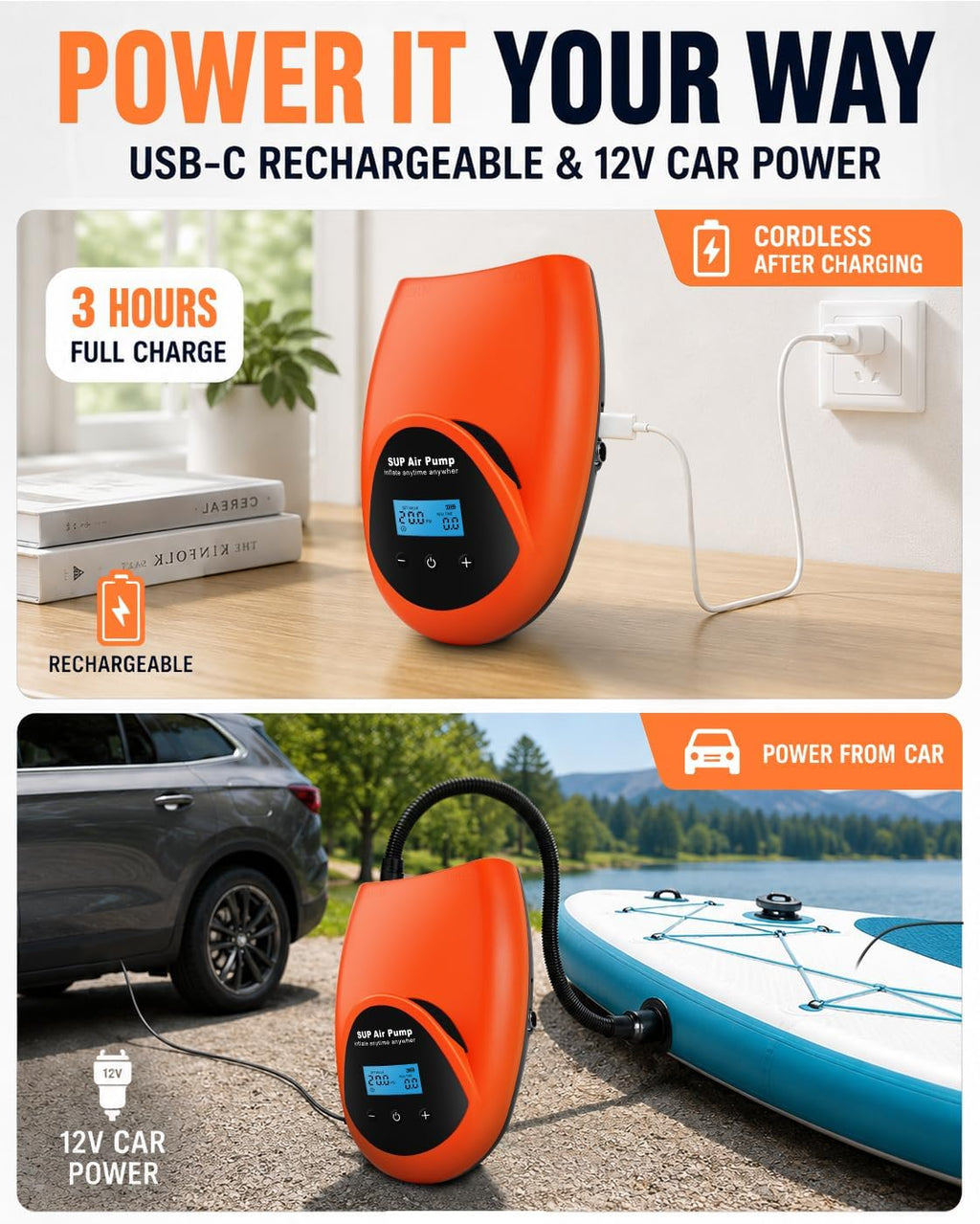 Tonsim Rechargeable Paddle Board Electric Pump, 20 PSI SUP Pump with 4 Preset Modes, Dual-Stage Inflation & Deflation, 12V DC Car Connector, Auto Shut-Off for Paddle Boards, Kayaks and Tents