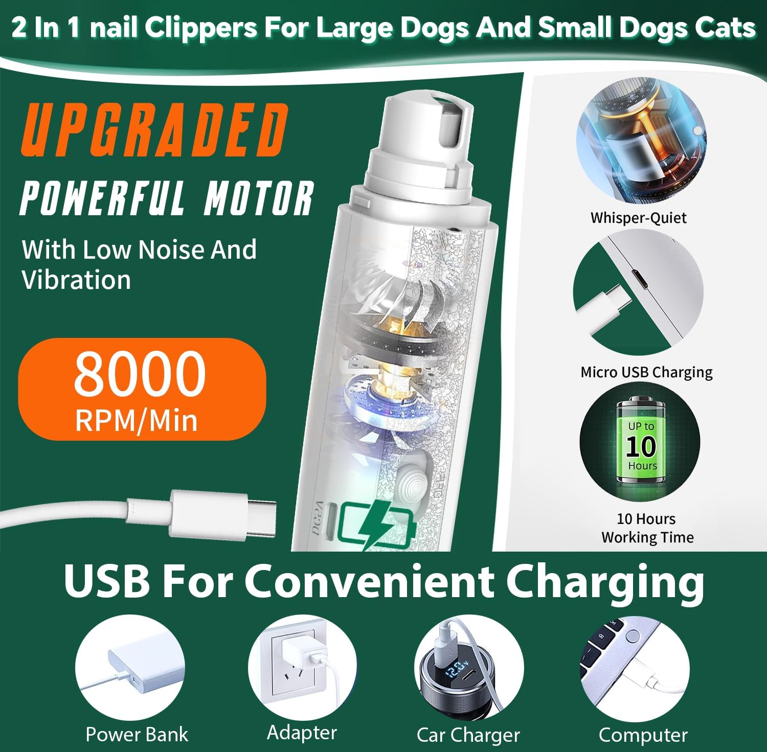 CATPICK 2-in-1 Cat & Dog Nail Clippers with Grinder and Dual LED Lights