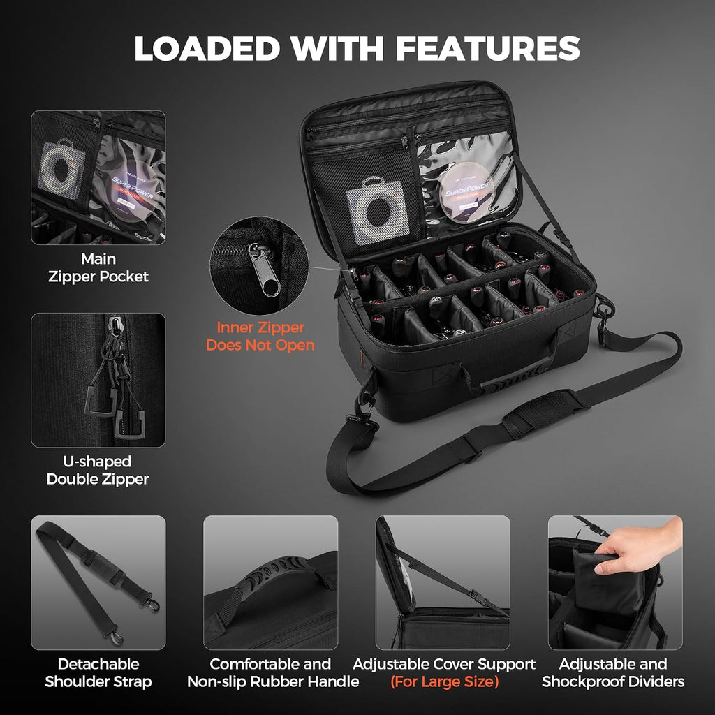 KastKing ReelTrove Fishing Reel Storage Case, Water-Resistant Fishing Bag
