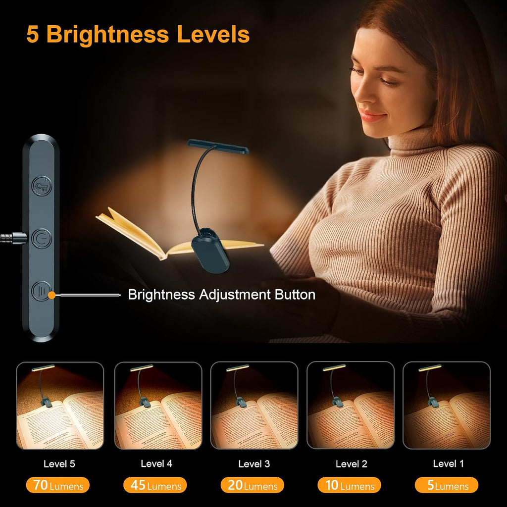 Gritin Rechargeable Book Light for Reading in Bed with 19 LED