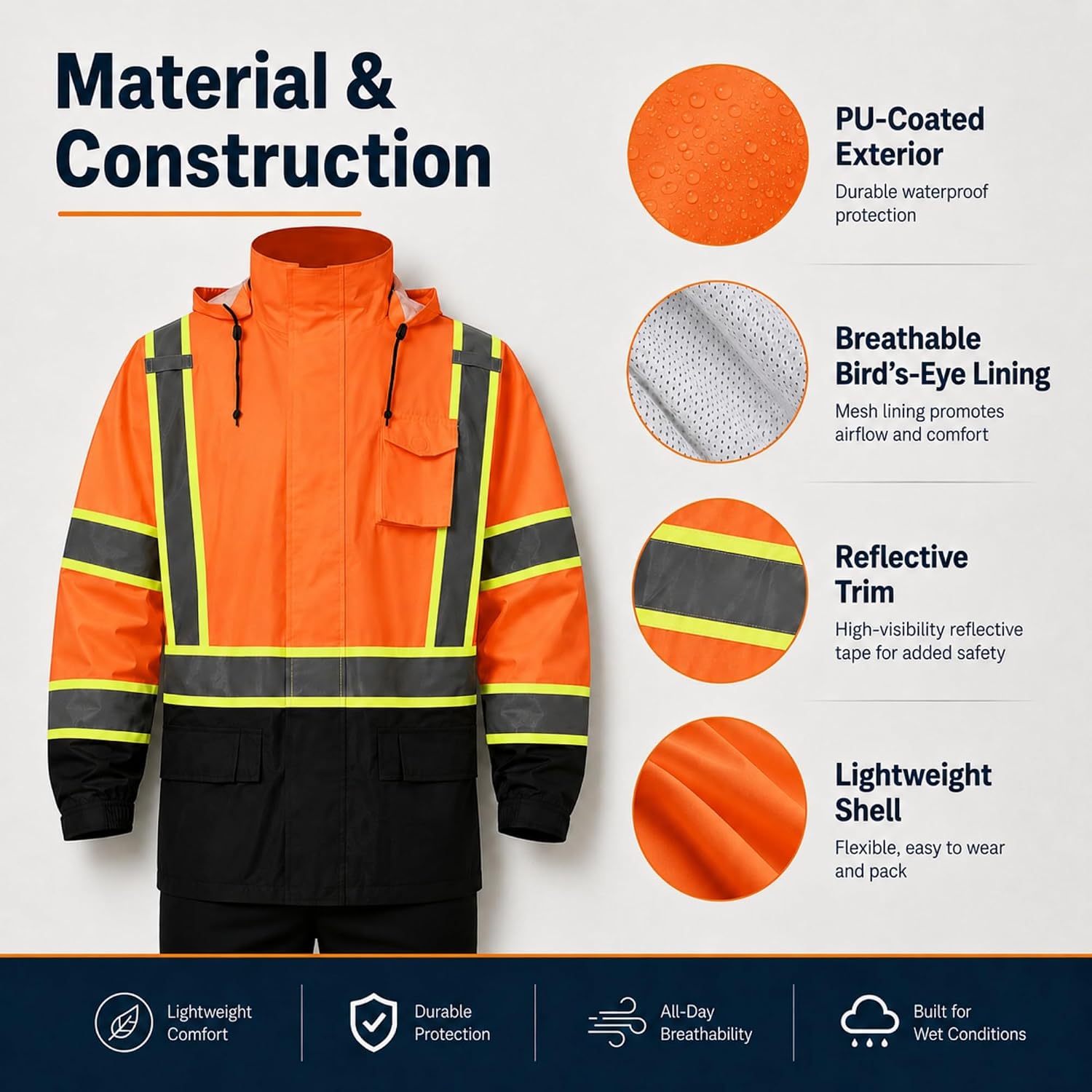 SKSAFETY Hi Vis Safety Rain Jacket for Men, Construction Work Rain Gear Heavy Duty Class 3 Rain Coat Waterproof Lightweight