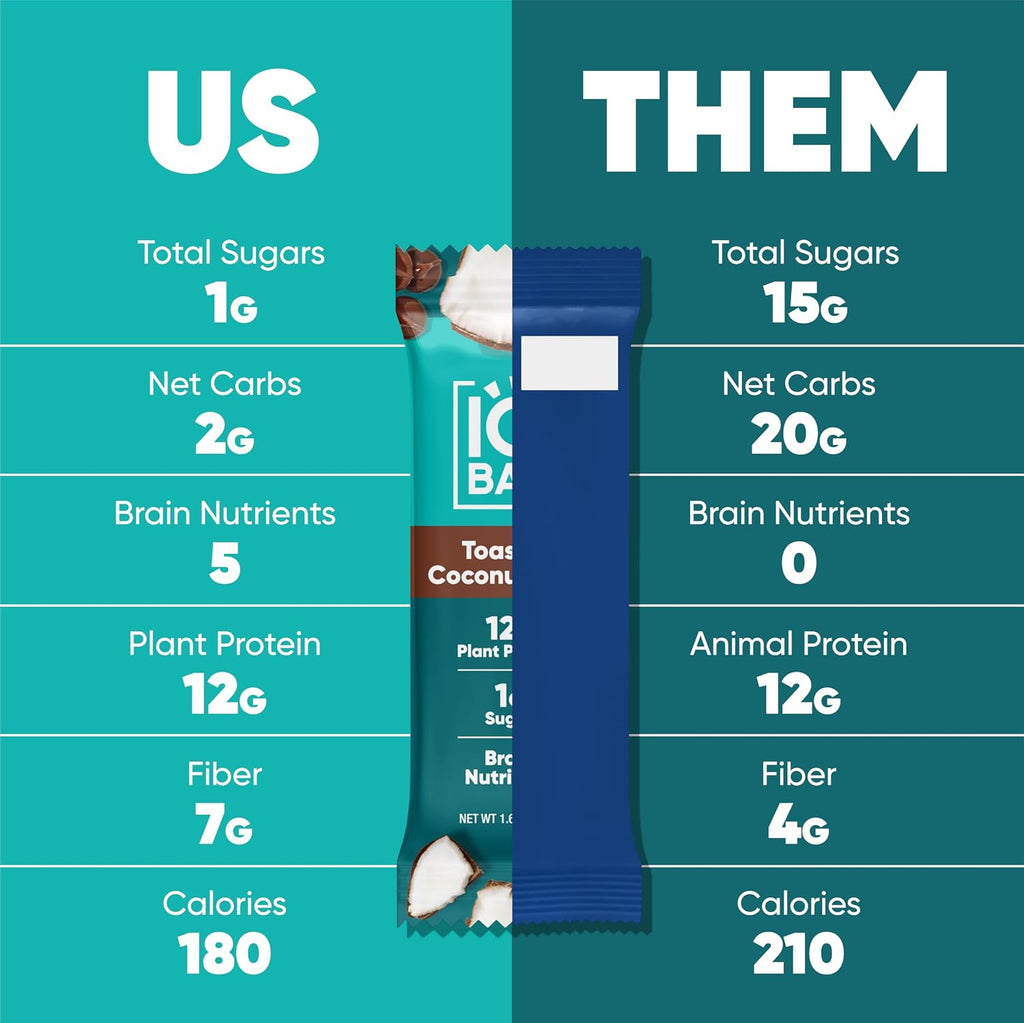 IQBAR Clean Protein Bars, Low Sugar Keto, Toasted Coconut Chip 12-Count
