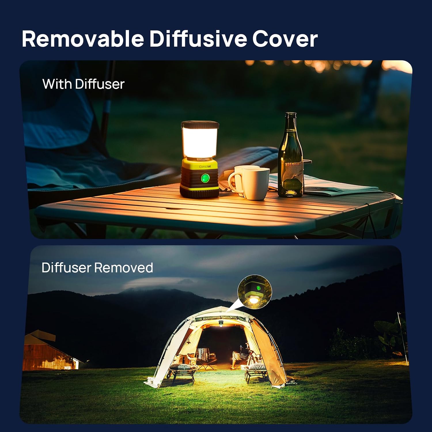 Consciot 1000LM LED Camping Lantern Rechargeable, 4 Light Modes, Dimmable