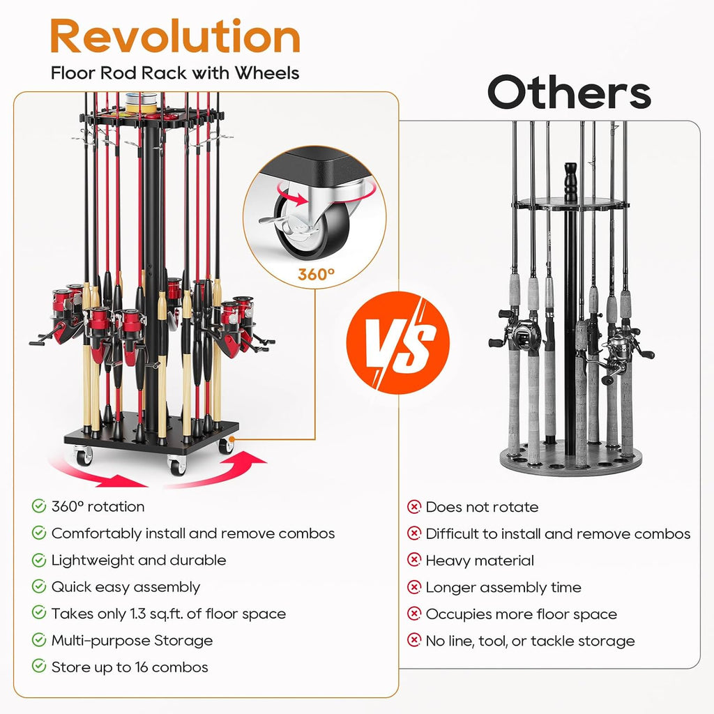 Fishing Rod Holder Rack with 360° Rotating Base – 16 poles Capacity,multi-purpose Rod Storage Rack,Easy Install & Durable Wooden Vertical Fishing Pole Holders for Ground,Black