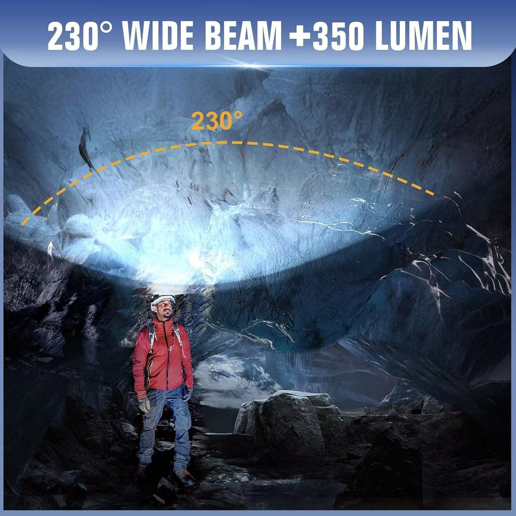 LED Headlamp Rechargeable 3PCS, 230° Wide Beam Headlight with Motion Sensor, 90° Rotation and Removable Head Lights for Forehead, 5Mode Head Lamp for Adults, Camping Essentials Gear for Hiking