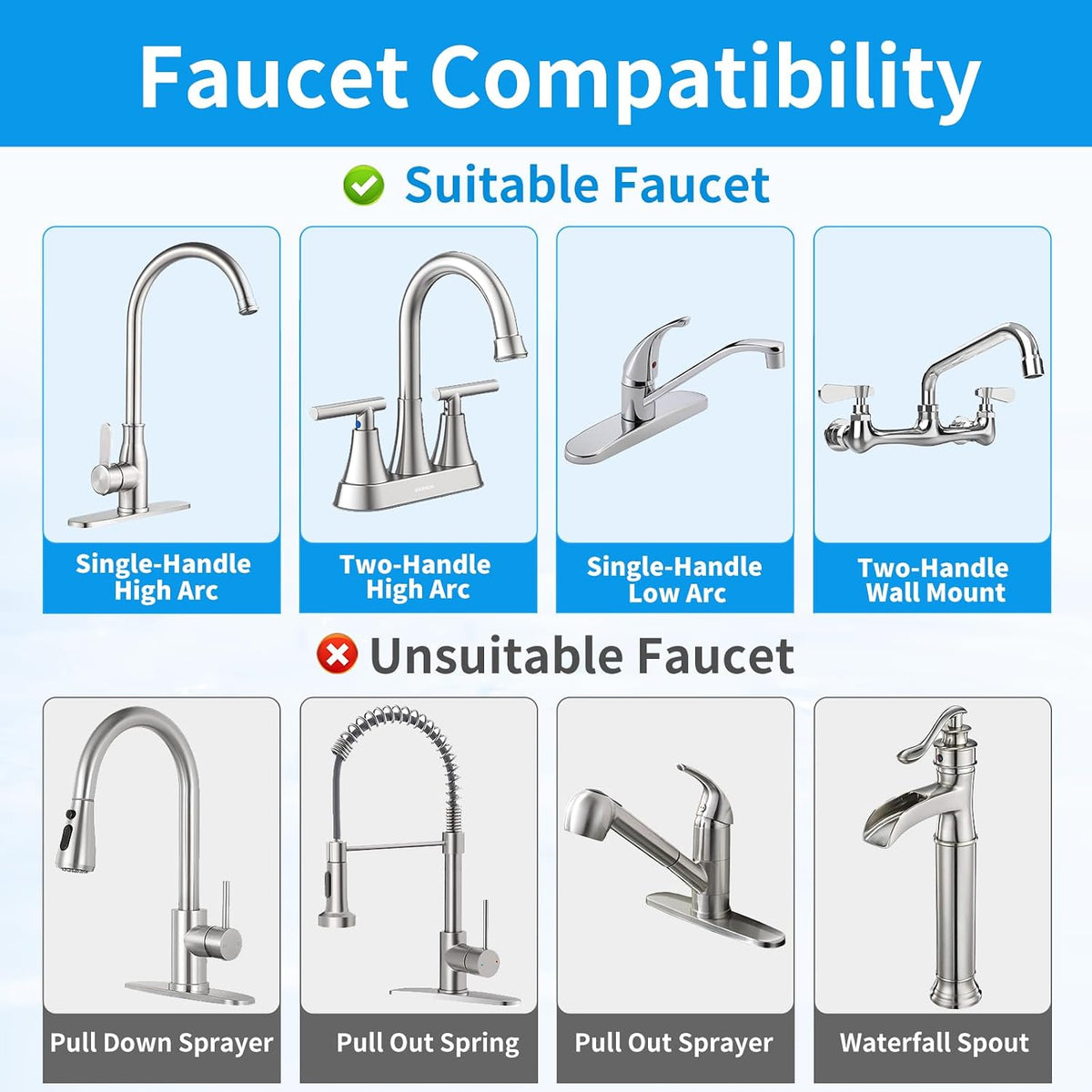 WINGSOL Stainless Steel Water Filter for Sink Faucet, NSF/ANSI 42&53, 360° Rotating Tap Purifier Reduces PFAS, Lead, Chlorine & Microplastics, 350 Gallons Long-Lasting for Kitchen & Bathroom