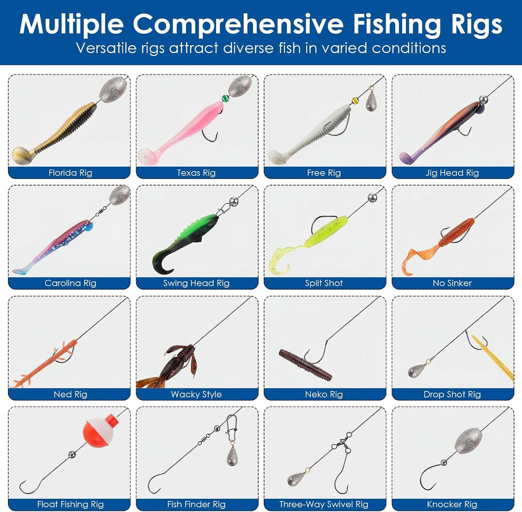 Fishing Lures Kit, 421PCS Tackle Box-(Blue)