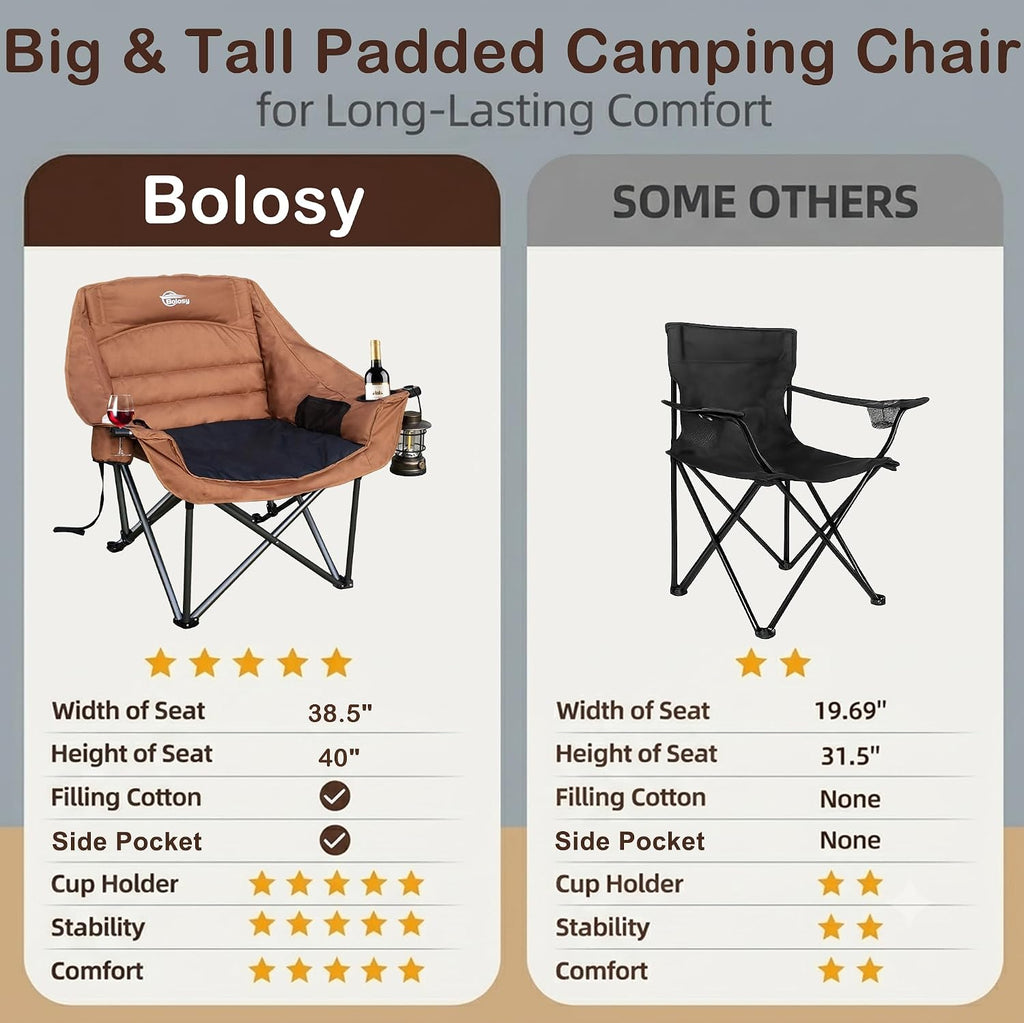 2 Pack Oversized Camping Chairs for Adults Heavy Duty