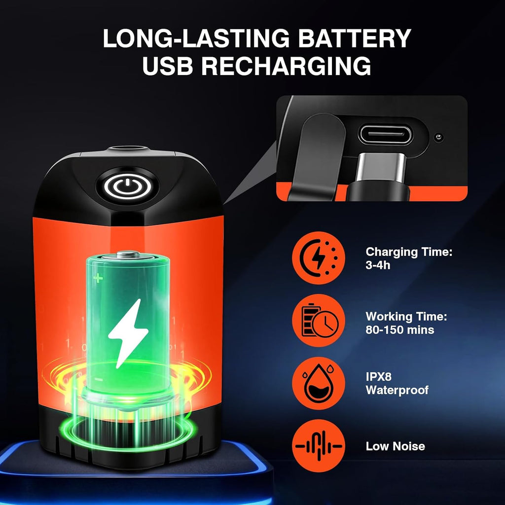 Portable Shower for Camping,7800mAh Rechargeable Camping Shower Pump
