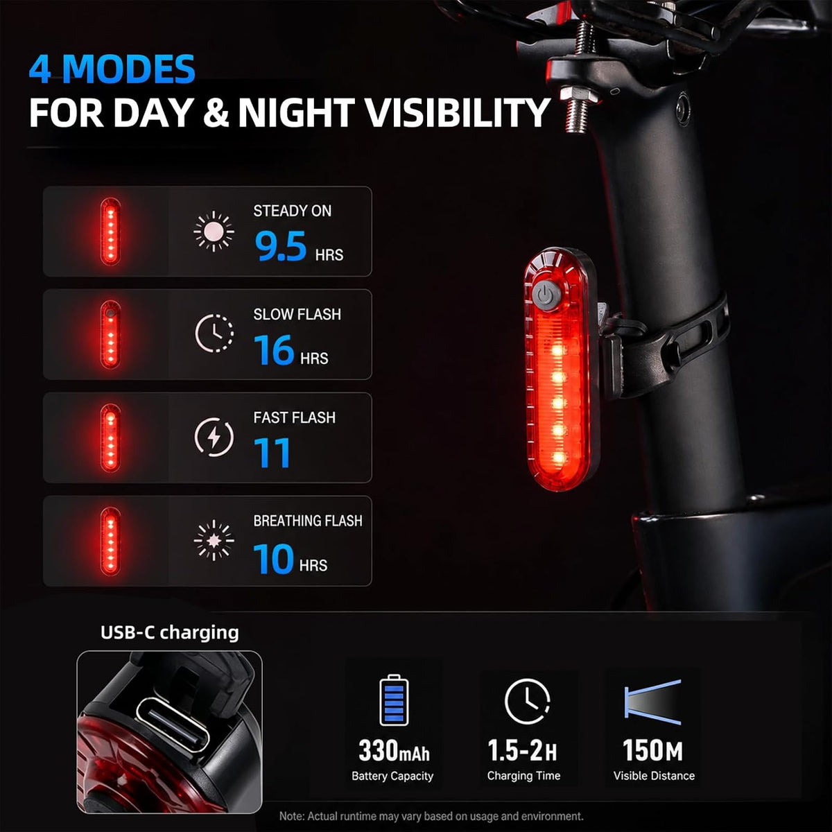 3250 Lumen Rechargeable Bike Lights for Night Riding with Tail Light