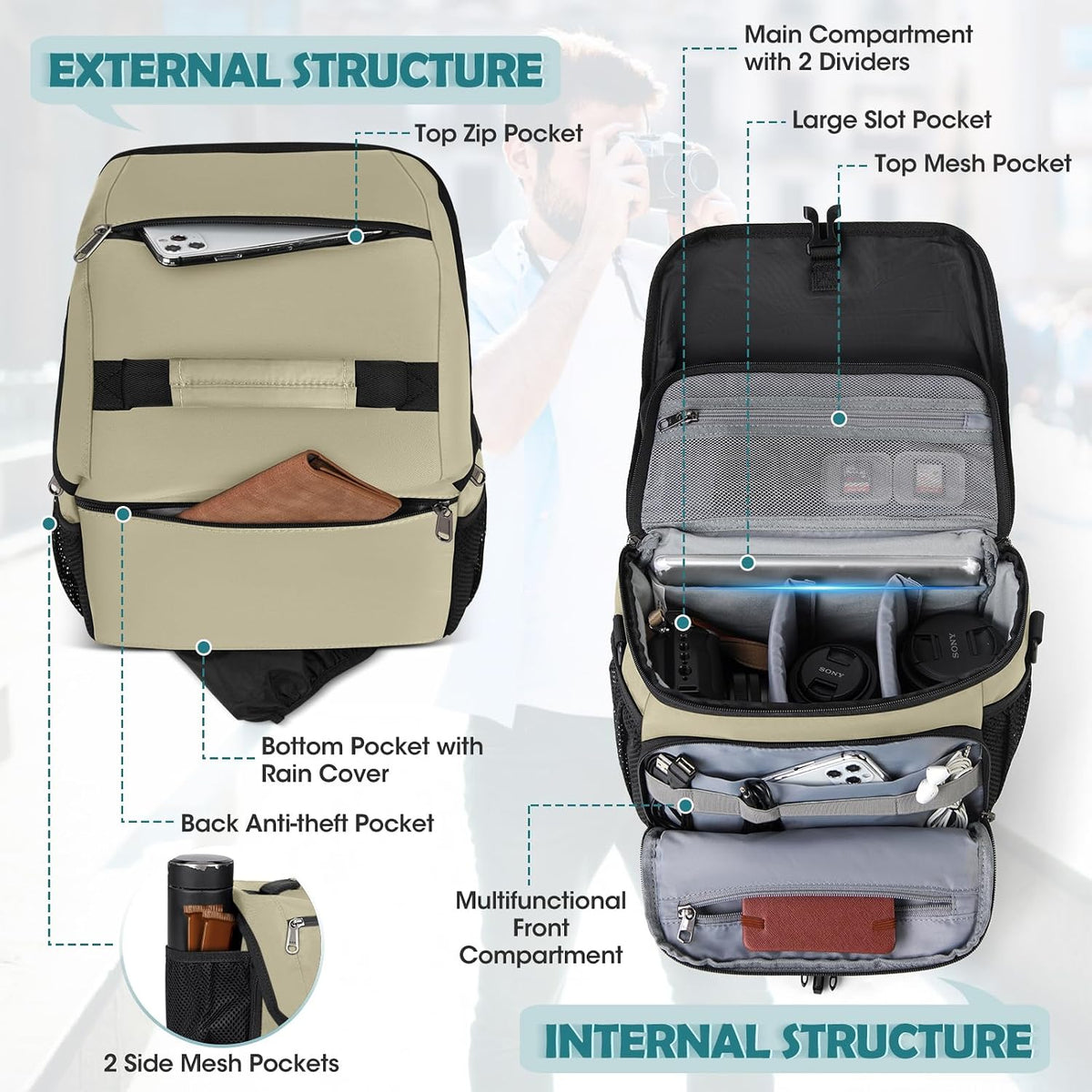 RAINSMORE Camera Bag, DSLR SLR Mirrorless Camera Case for Photographer