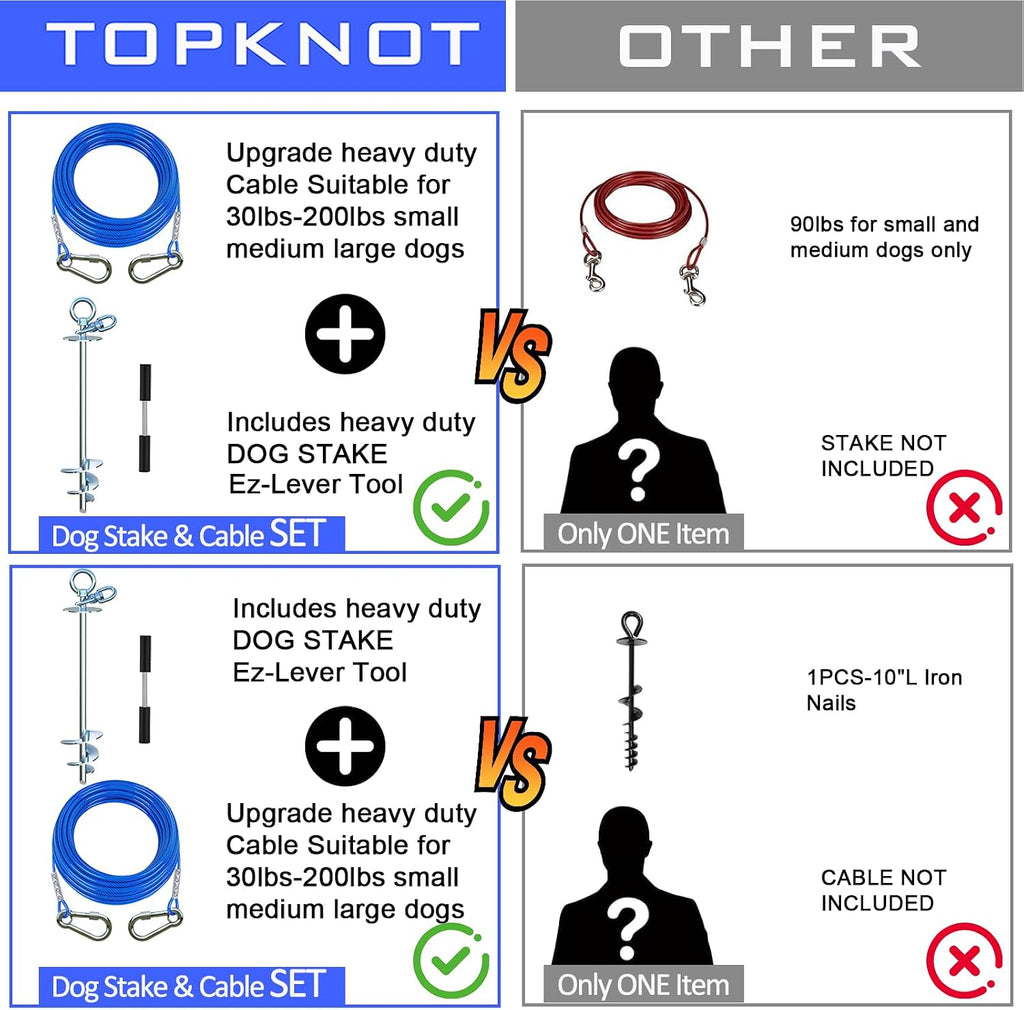 TOPKNOT Dog Tie Out Cable and Stake,360°Swivel Dog Run Anchor，with 30FT Heavy Duty Cable- No Tangle,Dog Runner for Yard - Up to 150LBS,Ideal for Outdoor Camping