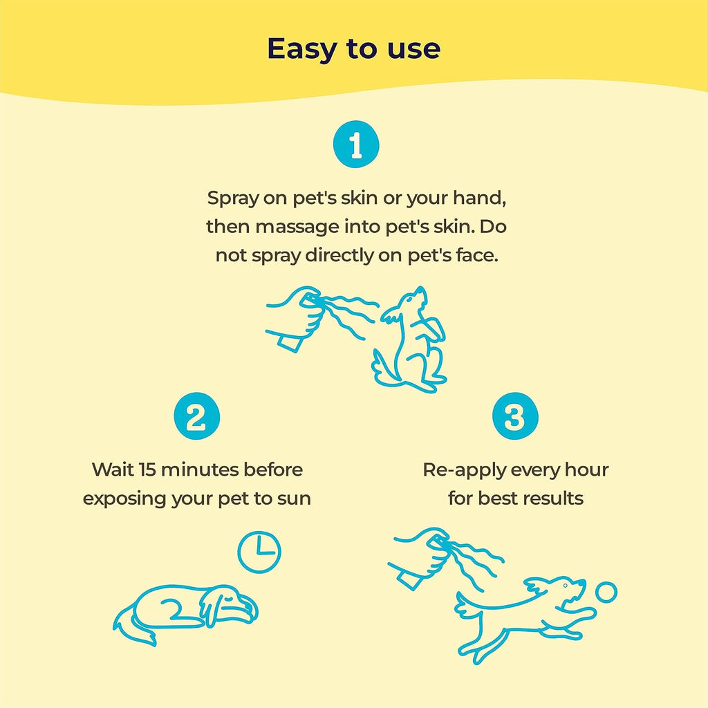 Gentle Creatures Dog Sunscreen SPF 30, No Zinc Oxide, Safe for Dogs & Cats