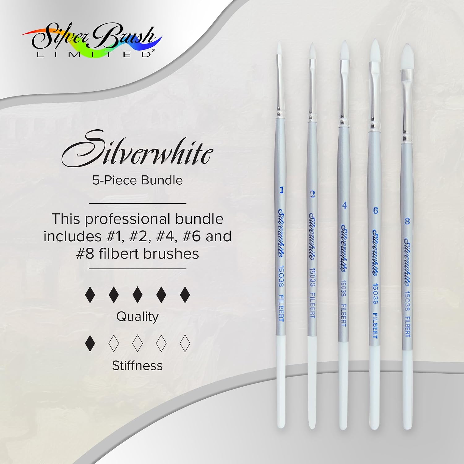 Silver Brush Limited Silverwhite Filberts Watercolor Paintbrush Set, 5pc