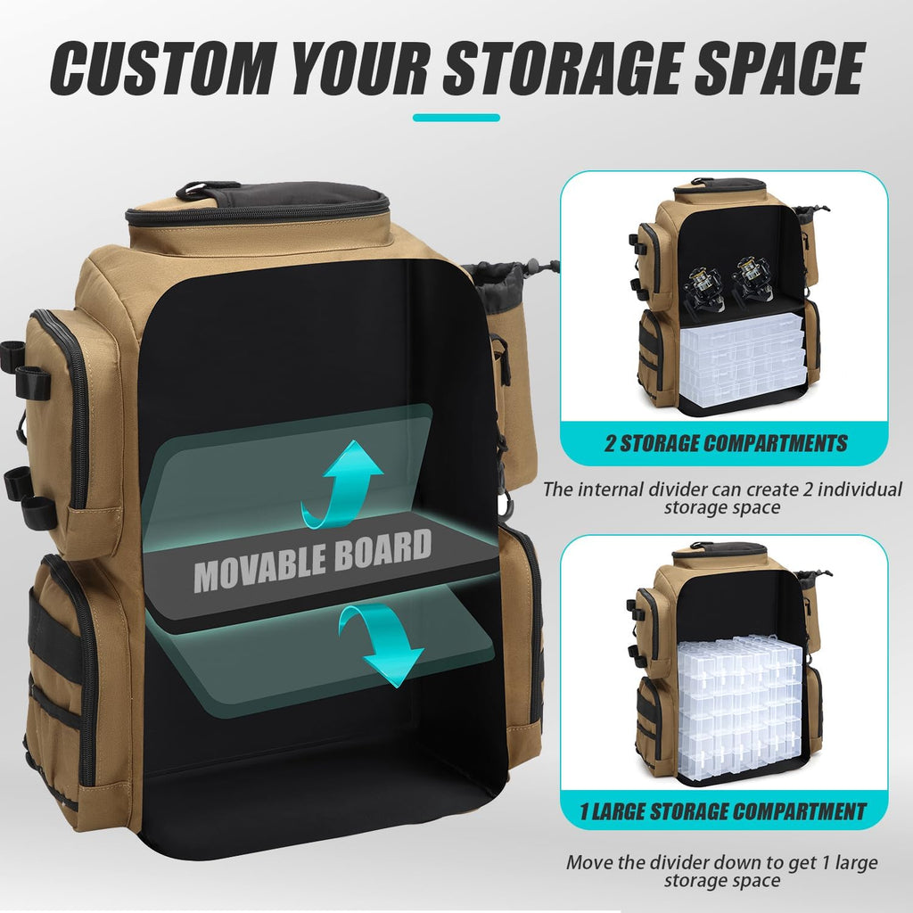 Tactical Fishing Backpack with 4 Tackle Boxes, Rod Holders & Bottle Holder