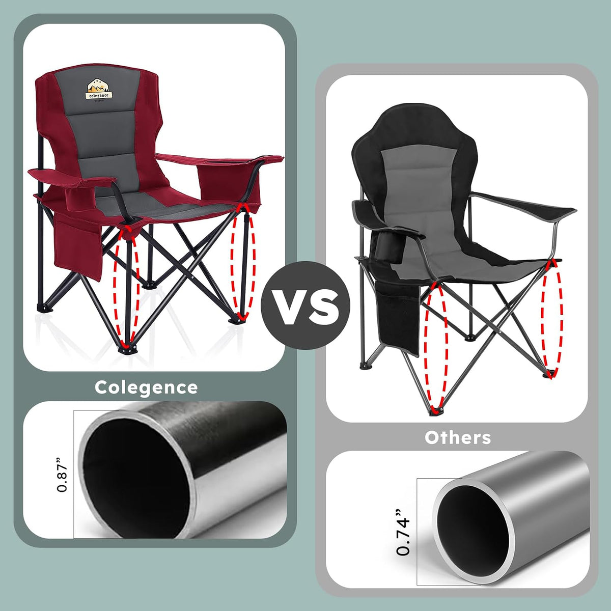 Colegence Oversized Heavy Duty Camping Chairs, 2 Pack, 450 lb, Red
