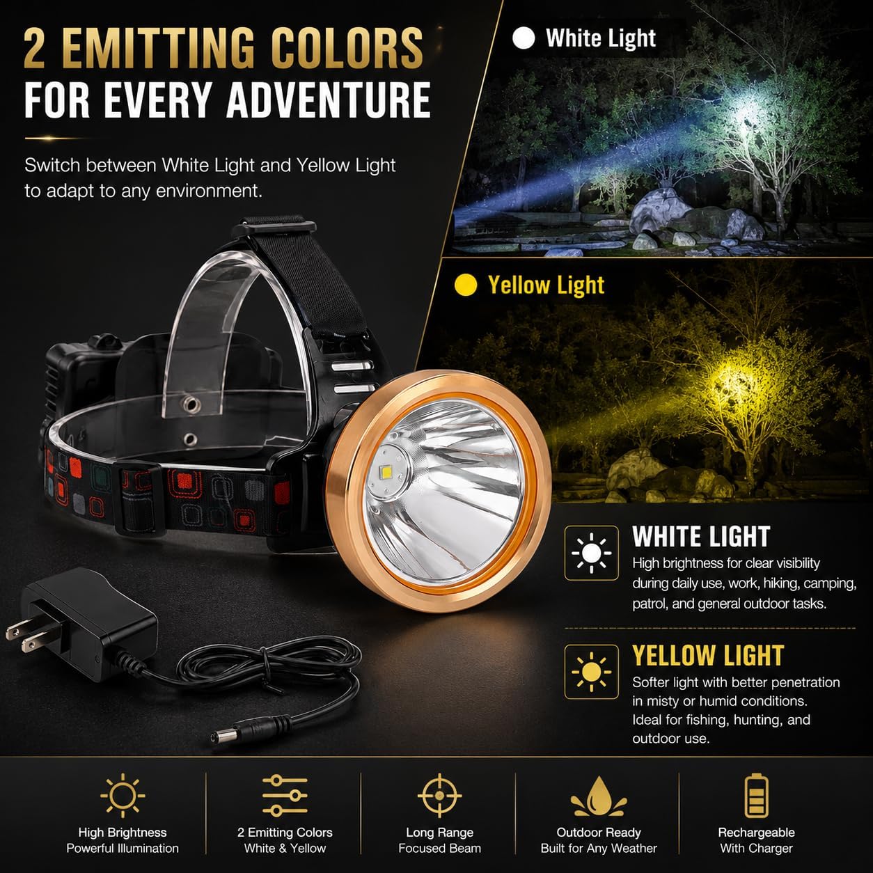 Super Bright Rechargeable Coon Hunting Headlamp, LED Spotlight Head Torch with Power Supply, Waterproof Headlight Flashlight for Outdoor Hunting, Fishing, Hiking, Camping, Night Work