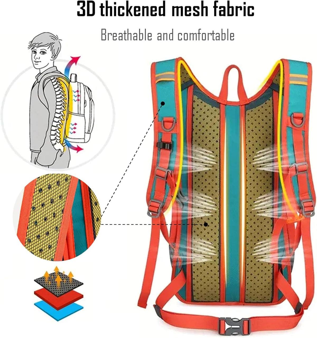 Lightweight Cycling Hydration Backpack,Large Capacity Pack for Travel,Hiking,Climbing,Skiing,Running Daypack for Men Women (Orange)