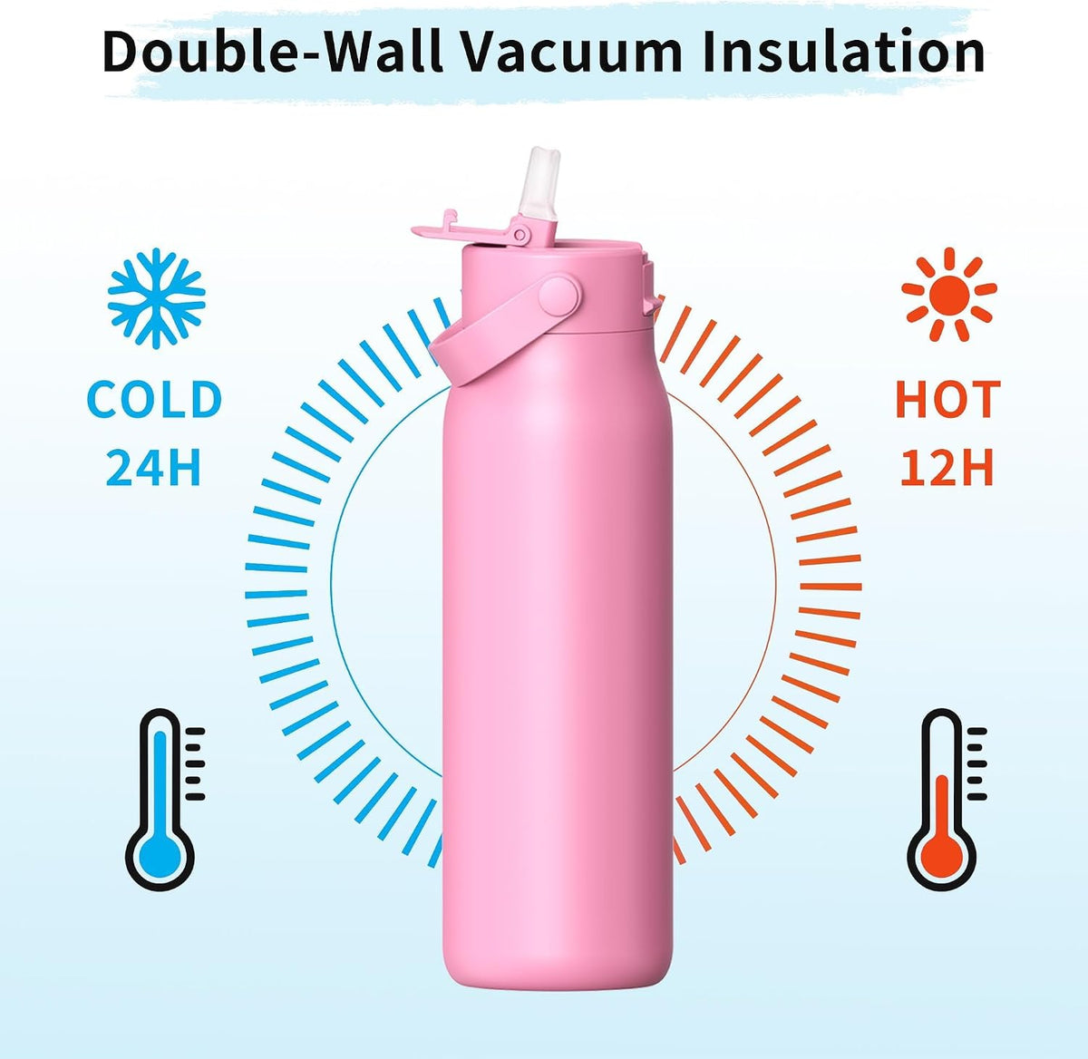 LISI 30oz Insulated Water Bottle, Double Wall Stainless Steel Water Bottles with Straw, 100% Leak-Proof Travel Thermal Canteen Mug with 2 Lids (Straw, Phone Holder Lid)