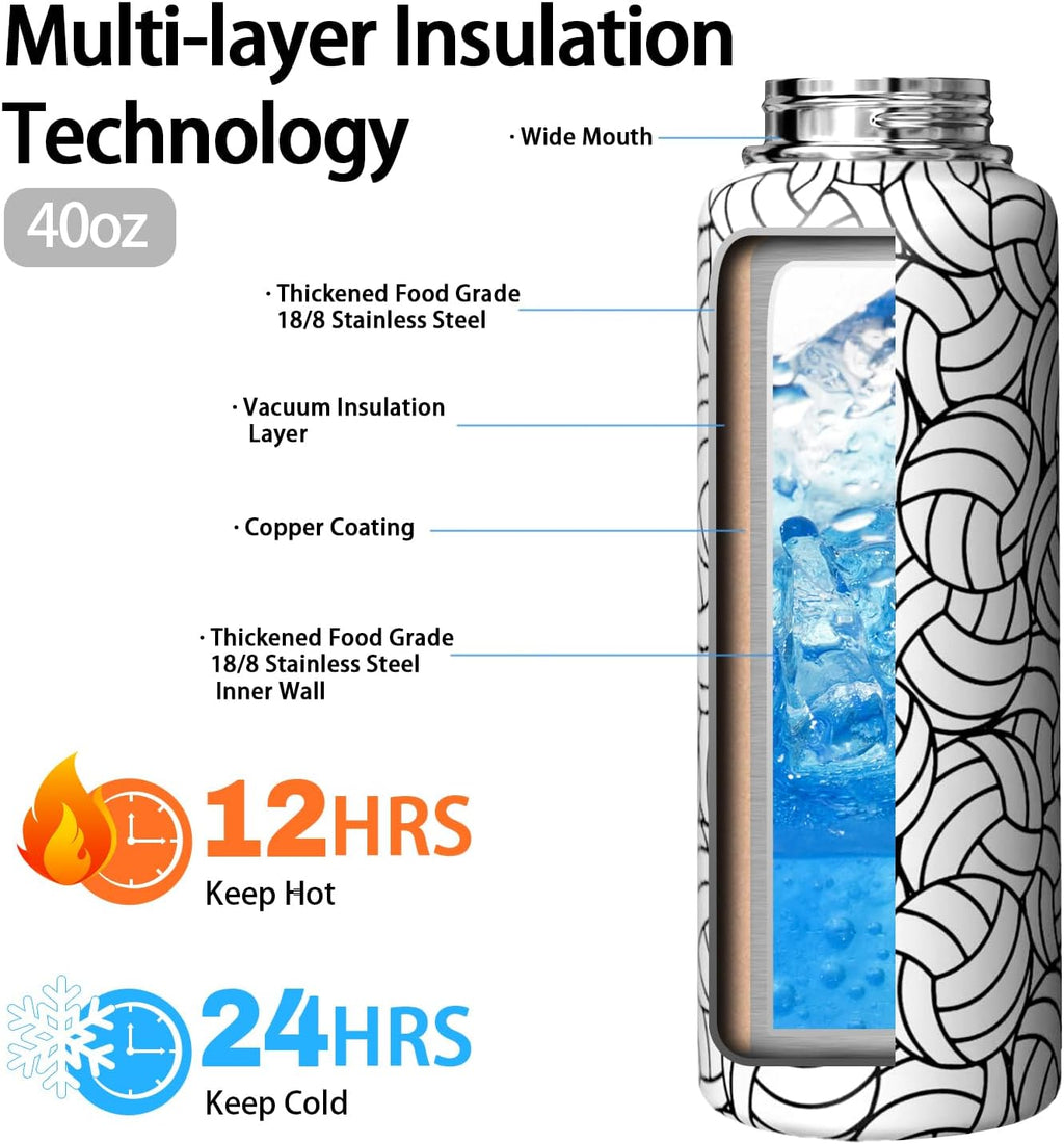 Volleyball Water Bottle 40oz Insulated Sports Water Bottles Volleyball Gifts for Men Women Gift for Coach Lovers Fan Players Stuff Accessories for Boys Girls