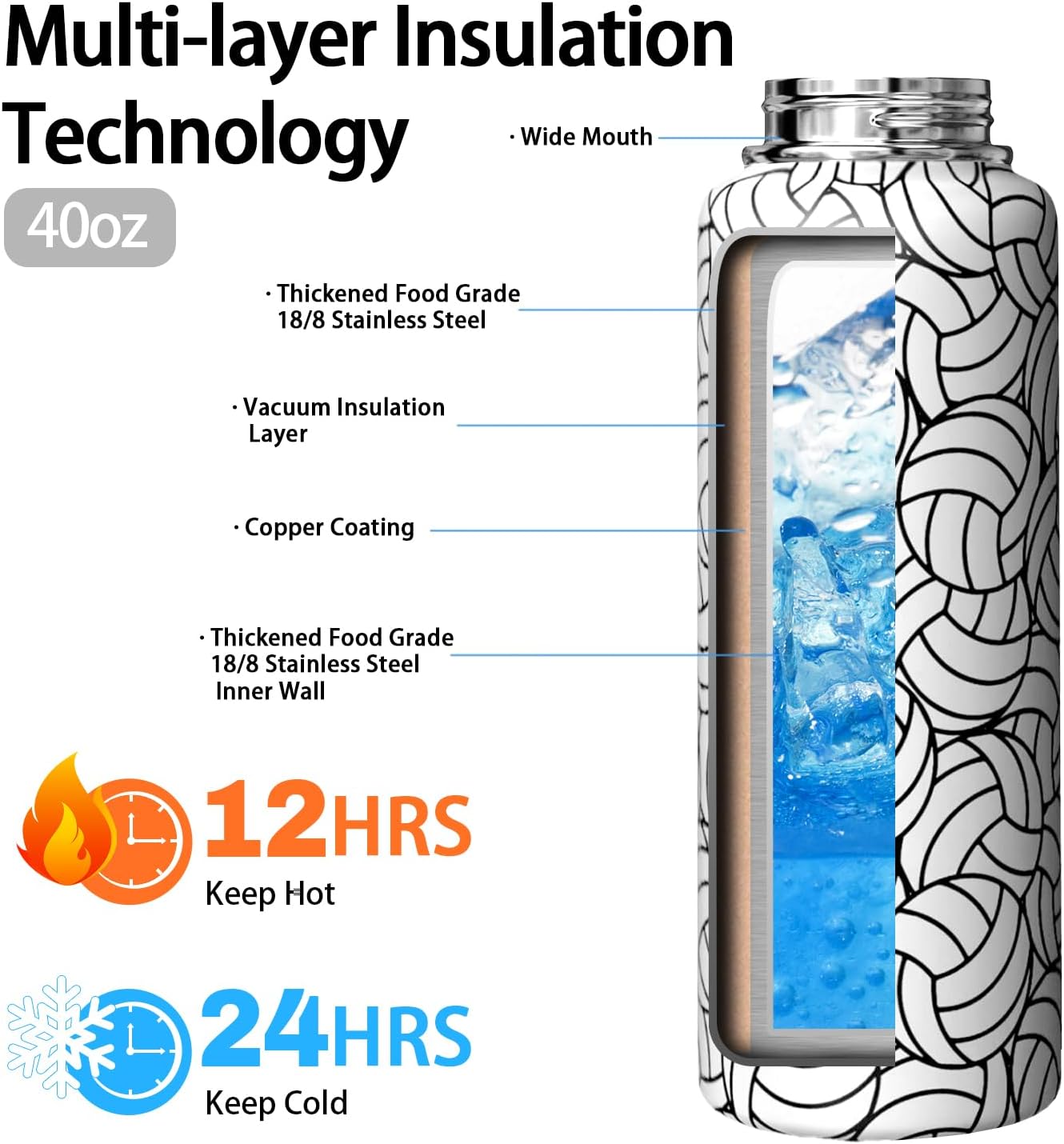 Volleyball Water Bottle 40oz Insulated Sports Water Bottles Volleyball Gifts for Men Women Gift for Coach Lovers Fan Players Stuff Accessories for Boys Girls