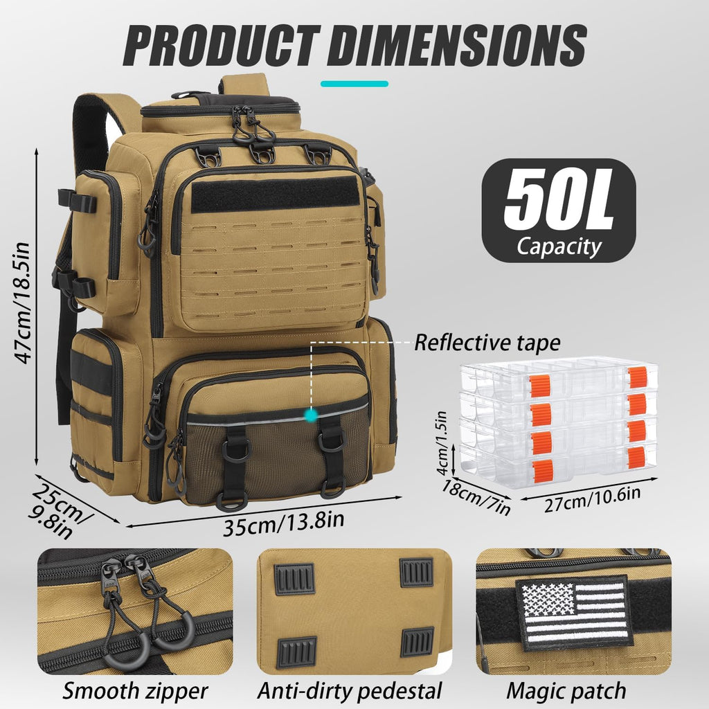 Tactical Fishing Backpack with 4 Tackle Boxes, Rod Holders & Bottle Holder