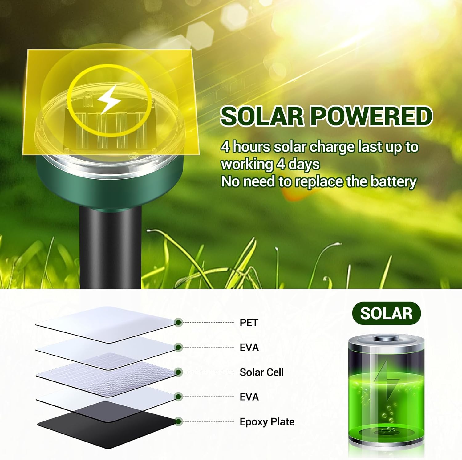 Mole Repellent for Lawns - Gopher Repeller Ultrasonic Solar Powered Vole Repellent Outdoor Waterproof Rat Deterrent Spikes Repellent Snake,Chipmunk,Groundhog,Sonic Mole Stakes for Garden,Yard
