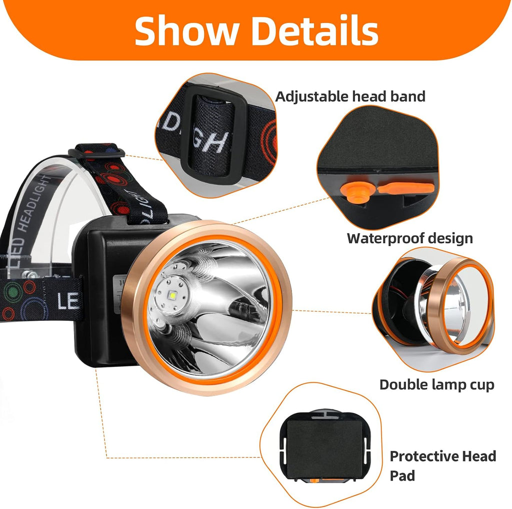 Superbright LED Rechargeable Headlamp,High Power 2 Light Modes Waterproof Headlight Adjustable Gold Head Troch Lamp for Hunting Fishing Hiking(Yellow Light)