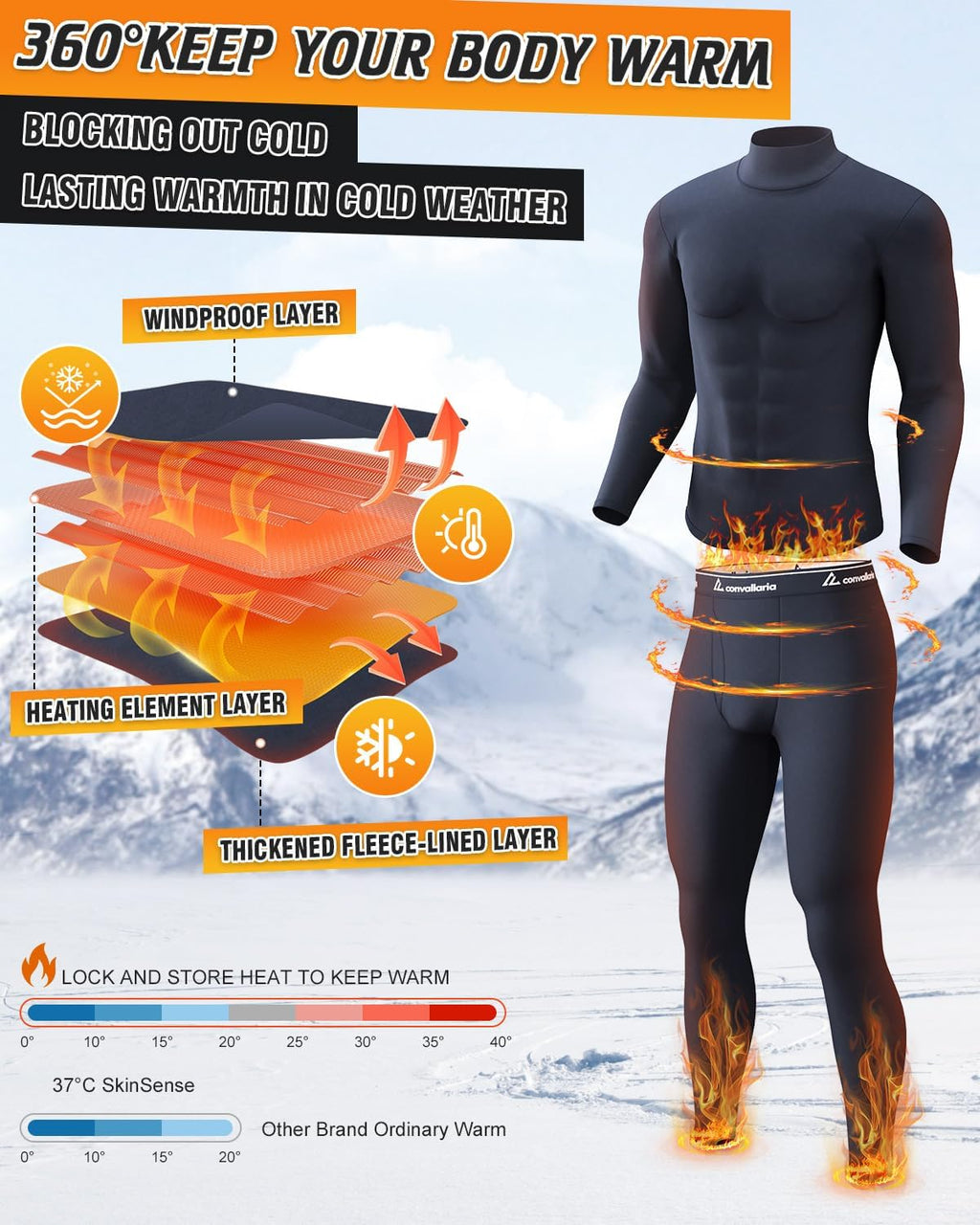 Thermal Underwear Long Johns for Men Cold Weather Base Layer Set
