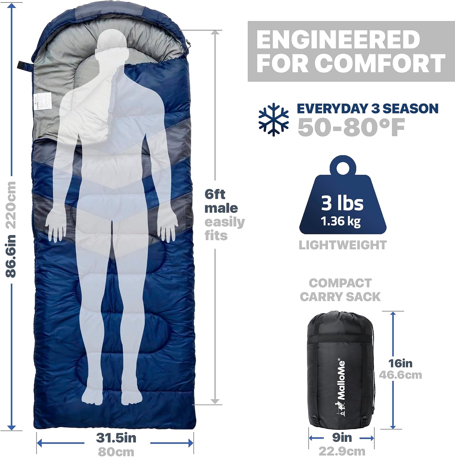 MalloMe Sleeping Bags for Adults Cold Weather & Warm - Backpacking Camping Sleeping Bag for Kids, Girls, Boys - Lightweight Camping Essentials Gear Accessories Hiking Sleep Must Haves Single & Double