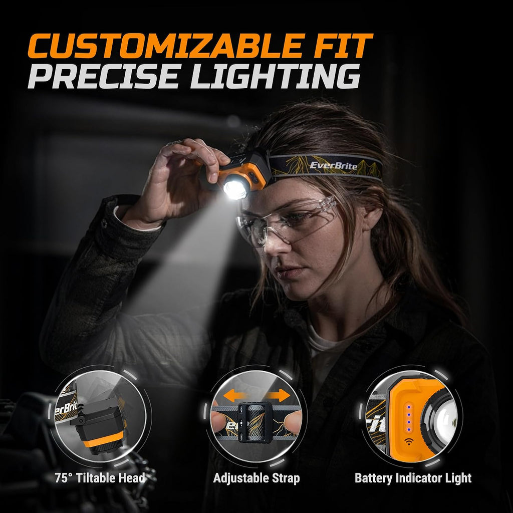 EverBrite 600LM Rechargeable Headlamp, Motion Sensor Head Lamp for Adults