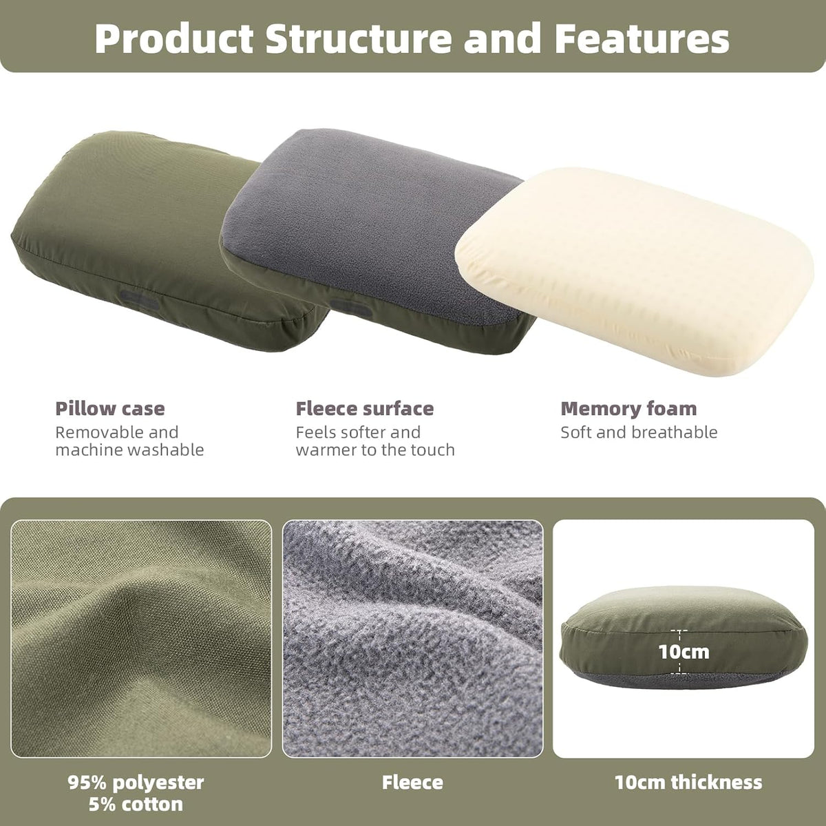 BISINNA Camping Memory Foam Pillow Backpacking Pillow with Removable Cover
