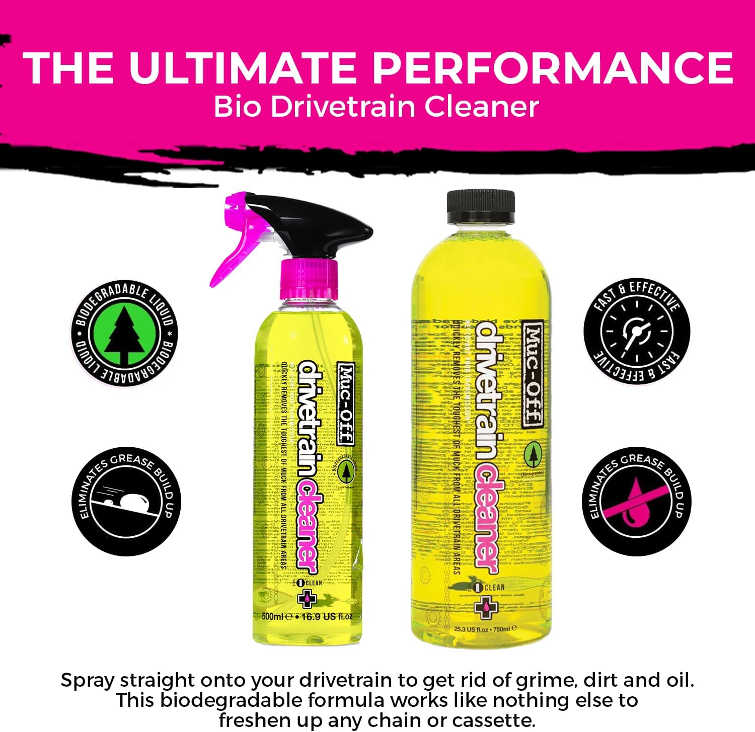 Muc-Off Drivetrain Cleaner & Degreaser Spray