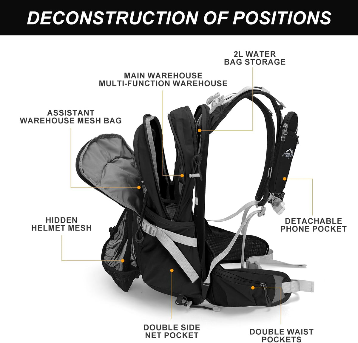 IX INOXTO 20L Hydration Backpack, Waterproof Hiking Internal Frame Backpacks with 2L Hydration Water Bladder and Rain Cover for Men, Lightweight Travel Daypack for Cycling,Camping,Ski (black)