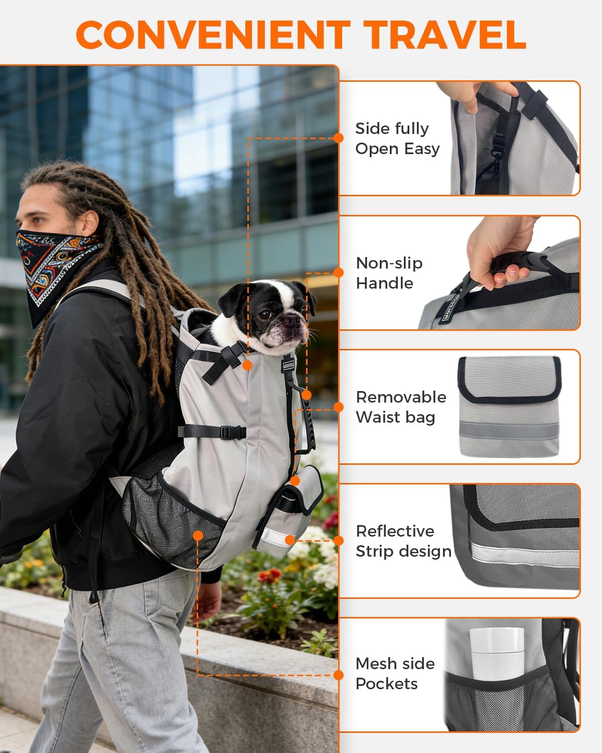 Waterproof Dog Backpack Carrier for Small Dogs Under 22 lb, Grey